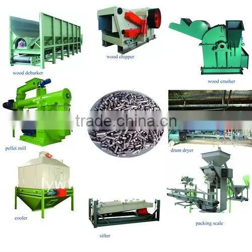 10 tons per hour CE wood pellets making machine price