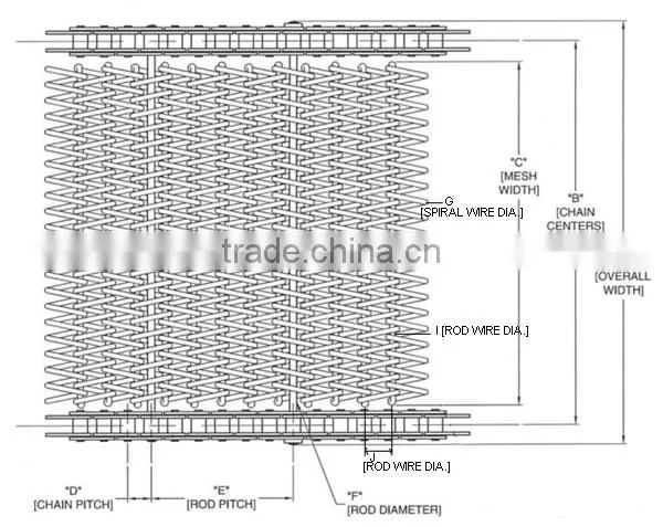 2015 HOT!!! stainless steel flat flex wire mesh conveyor belt
