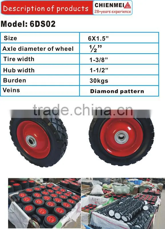 Focus on8 inch/lawnmower wheel/Metal wheel/lawnmower parts/lawn mower wheel