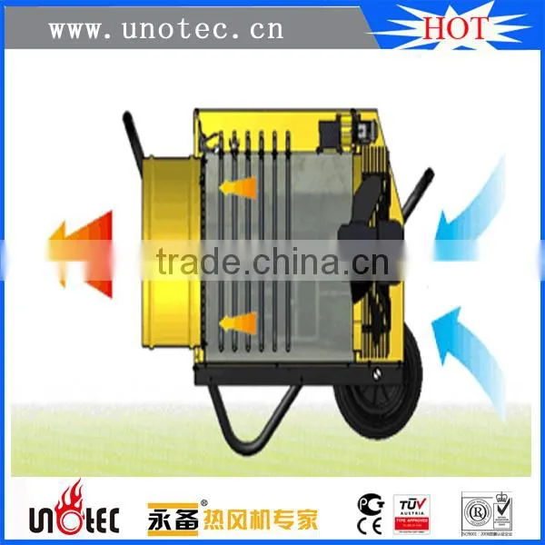 electric fan heater in shanghai
