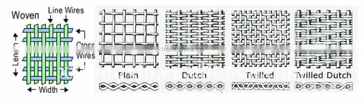 316 Stainless Steel Micron Wire Mesh for Screening and Filtering