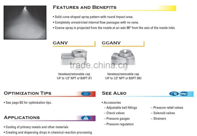 1/4 GGANV full cone spray nozzle to remove waste