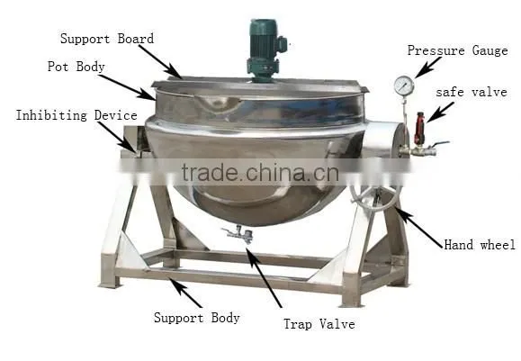 Tilting/Agitation Jacketed Kettle/boiler kettle