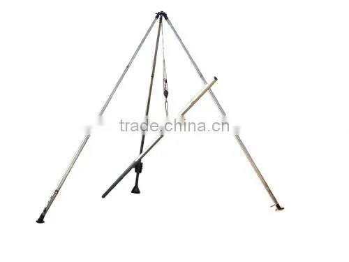 Distance Measuring Wheels Supply, Meter measuring wheel
