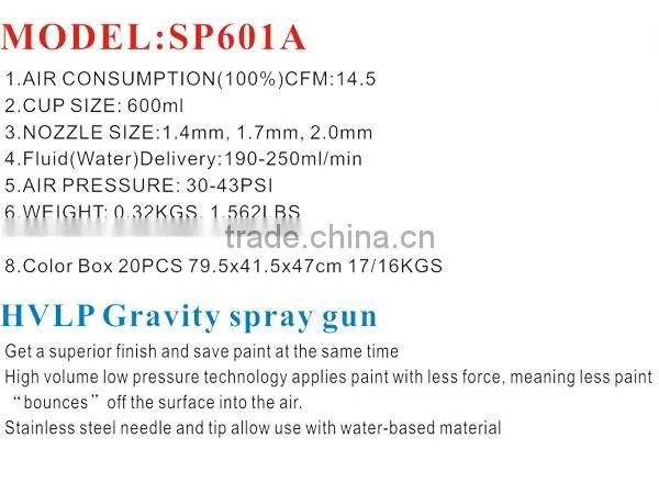 Superior Finish Products Paint Spray Gun- SP601A
