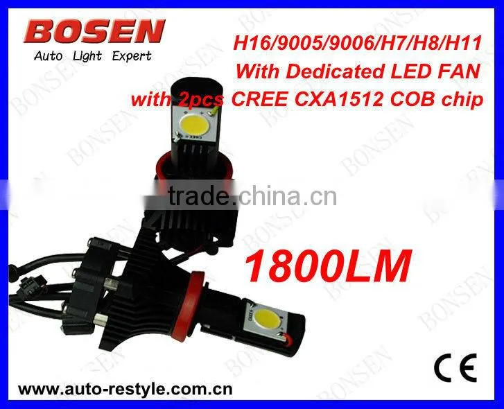 headlight bulbs G3 ALL In One LED Headlight 60w CREE-XM-L2 chip
