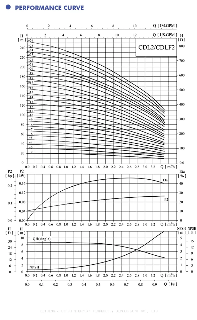 curve.png