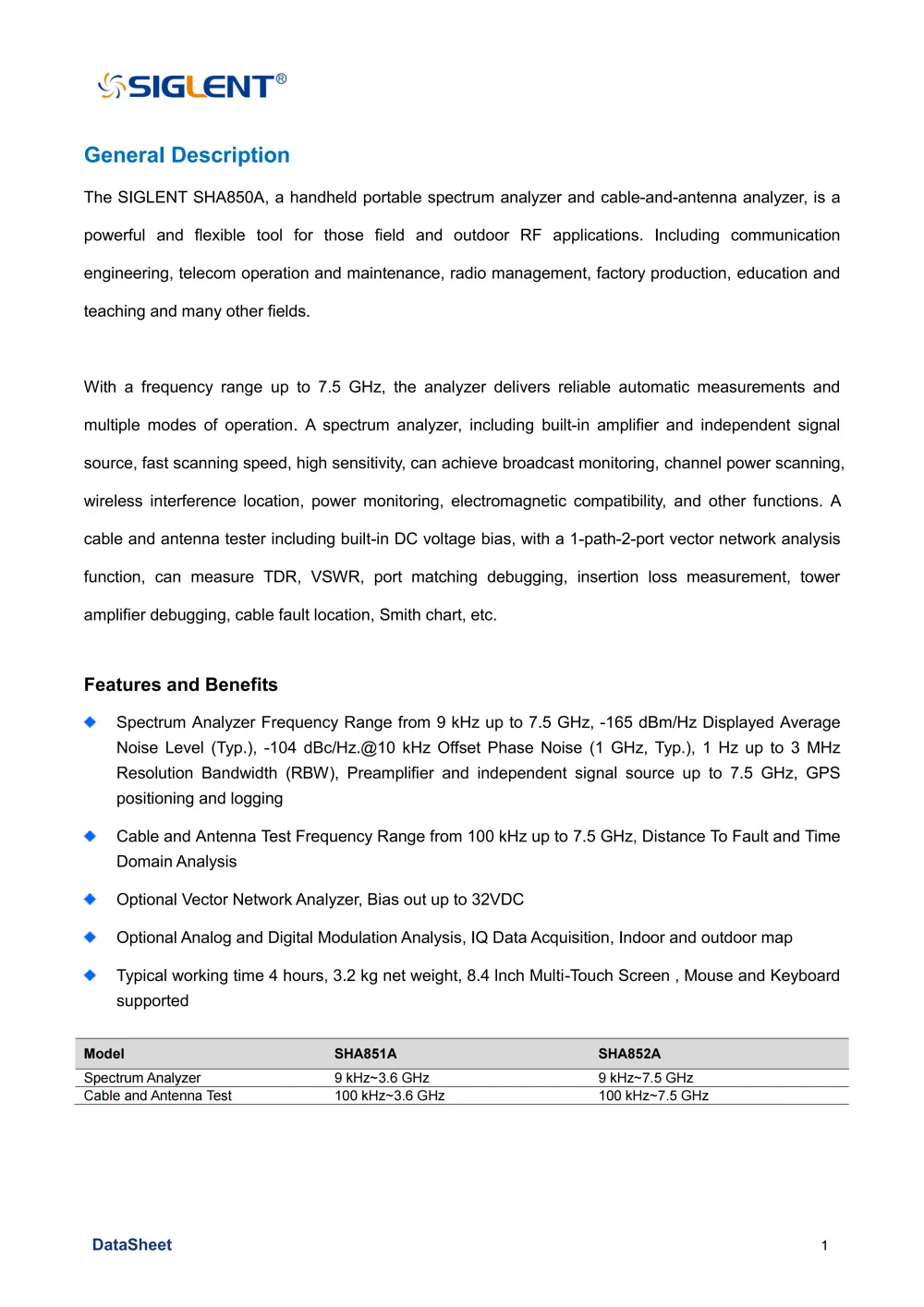 03SHA850A_DataSheet_EN02C_03