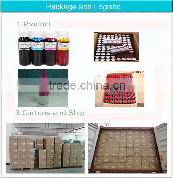 Desktop print ink,Sublimation ink,Printing ink