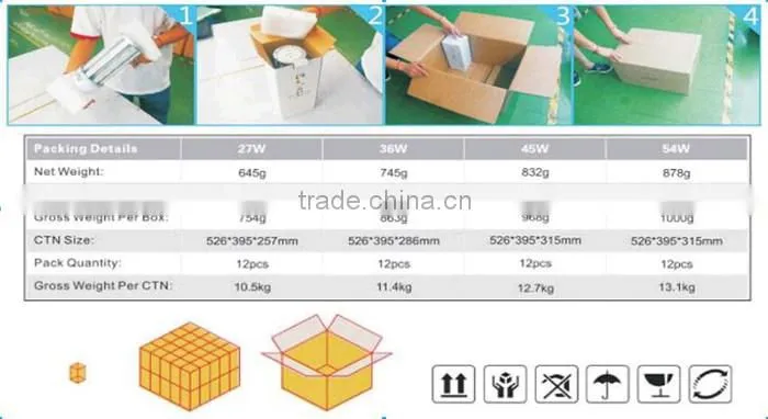 Waterproof corn street light 1oow wholesale led lightbulbs