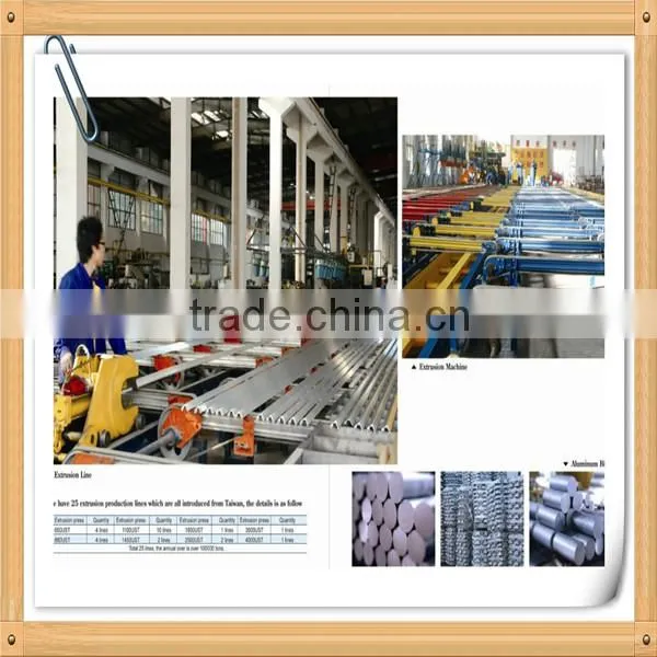 China factory for aluminum profile for led display
