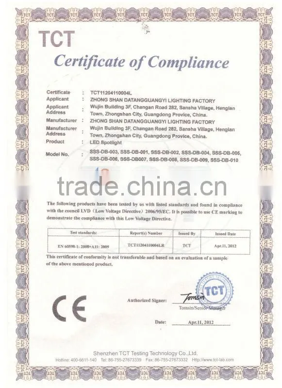 new products 2014 gu10 led light led lamp led spot light SHS001-3W