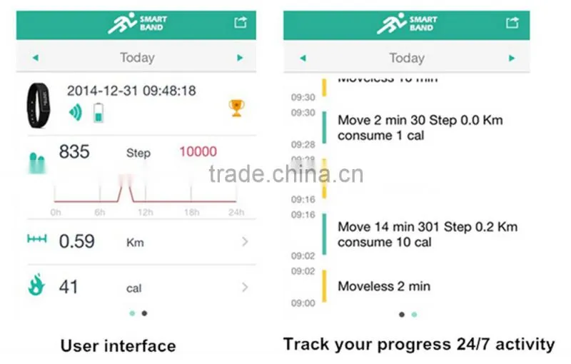 2015 Digital Fitness Smart Bracelet Bluetooth, Silicone Wristband Pedometer,Sedentary Reminding Smart Bracelet Watch