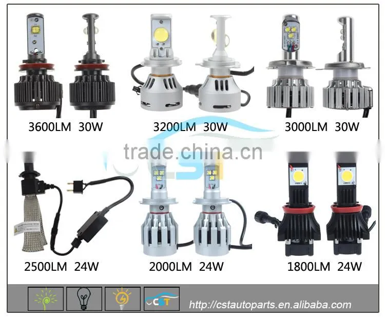 CST New Arrival 750LMH3 50W led fog lamp