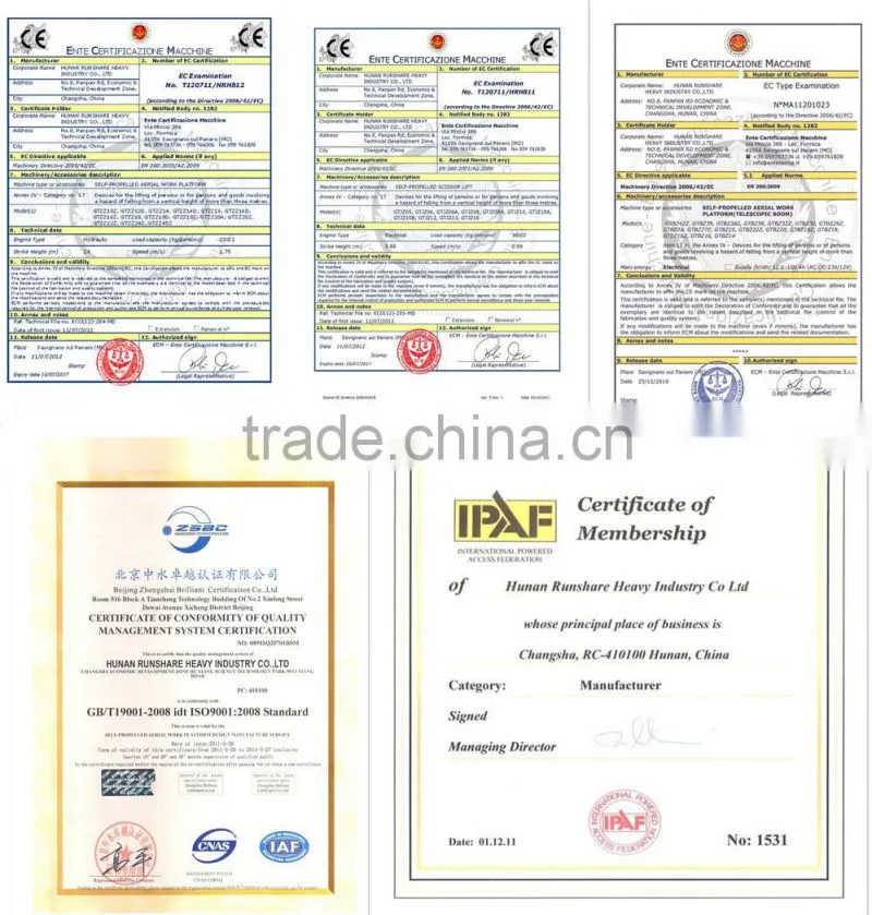 CE approved best price 10m electrical scissor lift