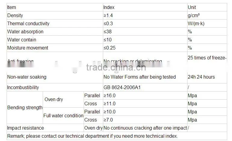 marble shower wall panel