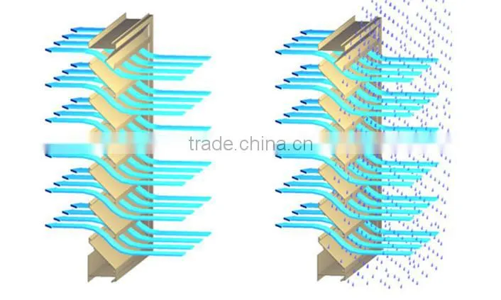 2015 popular prefabricated fixed louver roof from China manufacturers