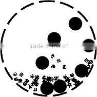 High quality coal ball mill with competitive price ISO 9001 and high capacity from Henan Hongji OEM