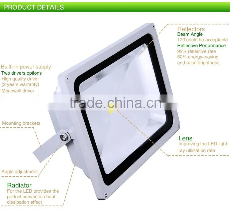 High quality IP65 outdoor 50W led floodlight