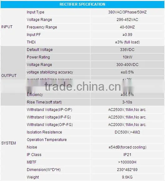 EverExceed 10kw Rectifier Diode with 336VDC Voltage System