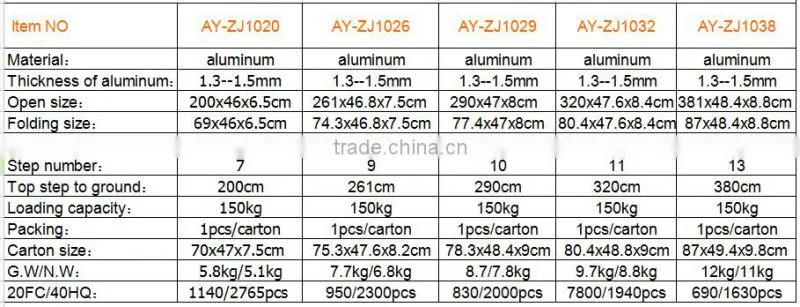 Aluminium folding telescopic lightweight ladder , aluminium frame step stool ladderAY-ZJ1020 with EN131