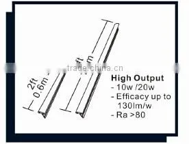 Slot into existing grid to replace led tube light, led panel light, ceiling grid light led ceiling light for supermarket