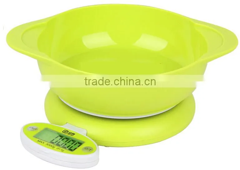 digital kitchen weighing scale