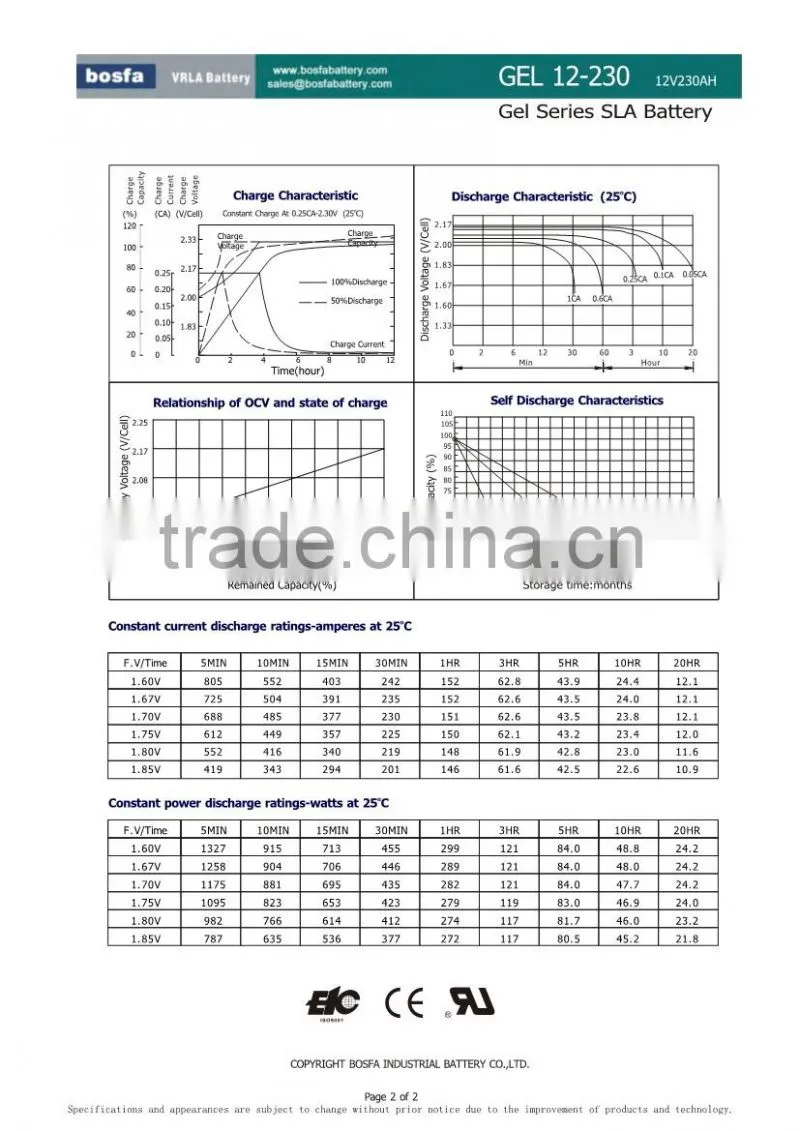 high quality rechargeable solar battery 12v 230ah famouse battery factory