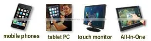 Factory price PCAP USB controller 10.1inch capacitive touch screen raspberry pi,PCAP panel screen touch screen with water pooof