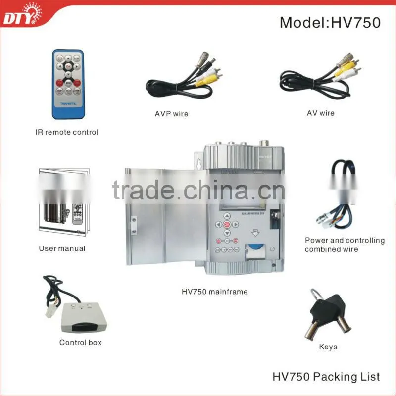 Promotion 1CH 2.5 TFT sd card mobile DVR for bus with usb , HV750