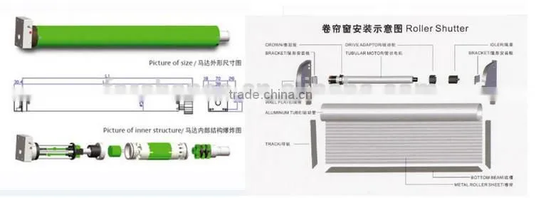 59MM 24V tubular motor