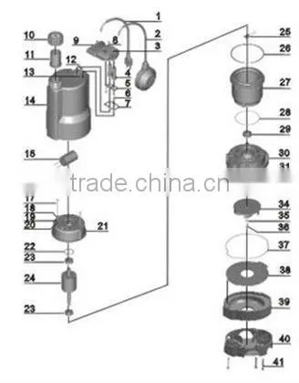 Best Selling VP370F plastic submersible pump,electrical submersible pump,sewage water pump