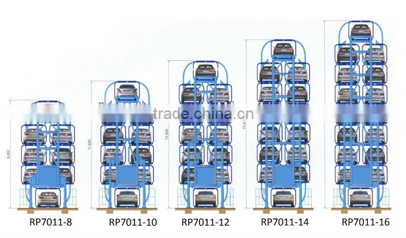 automotive rotary car parking lift