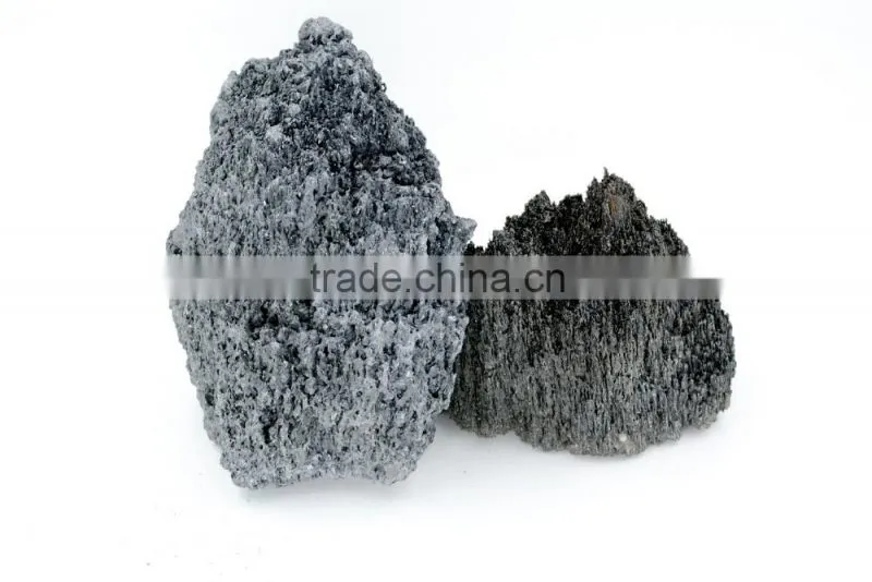 Silicon Carbide /SiC as casting materail and teelmaking material