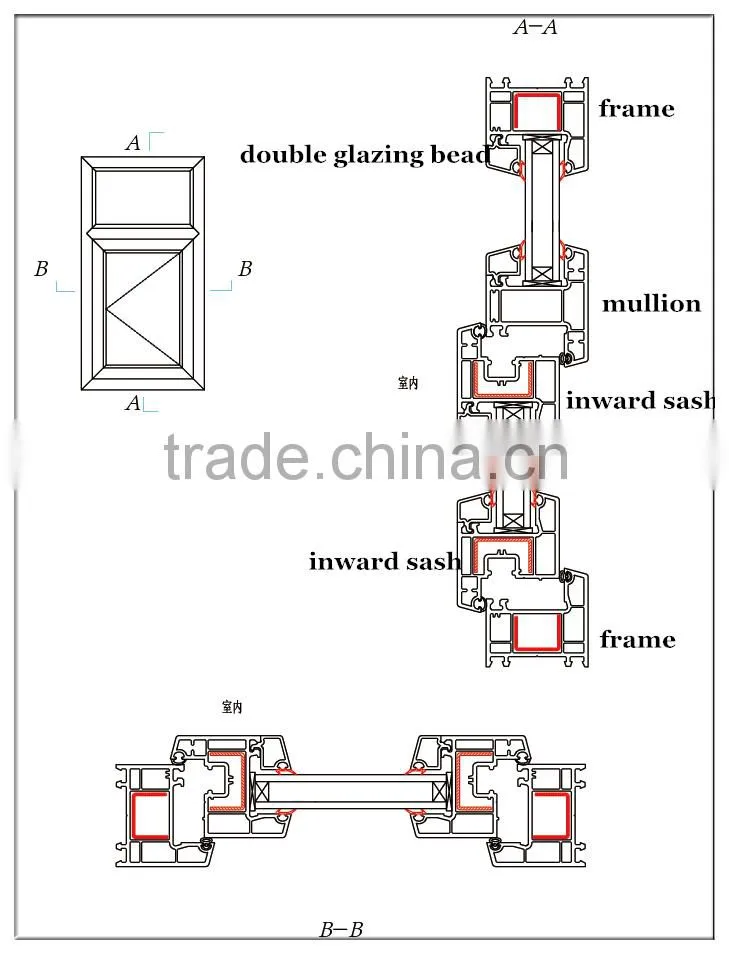 cheap upvc profile,pvc L profile, upvc profile manufacture