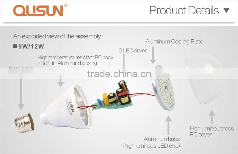 Factory Price 12W Aluminum Surrounded with PC lamp bulb led 12w