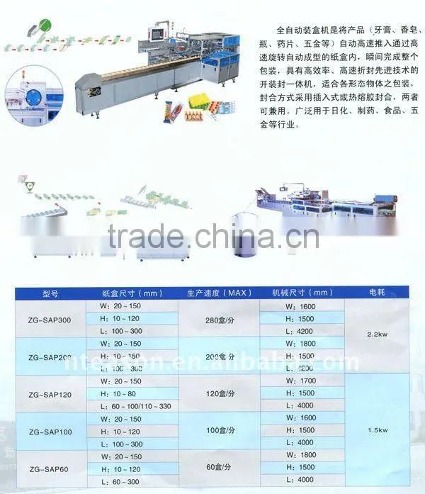 High-speed boxes packing machine