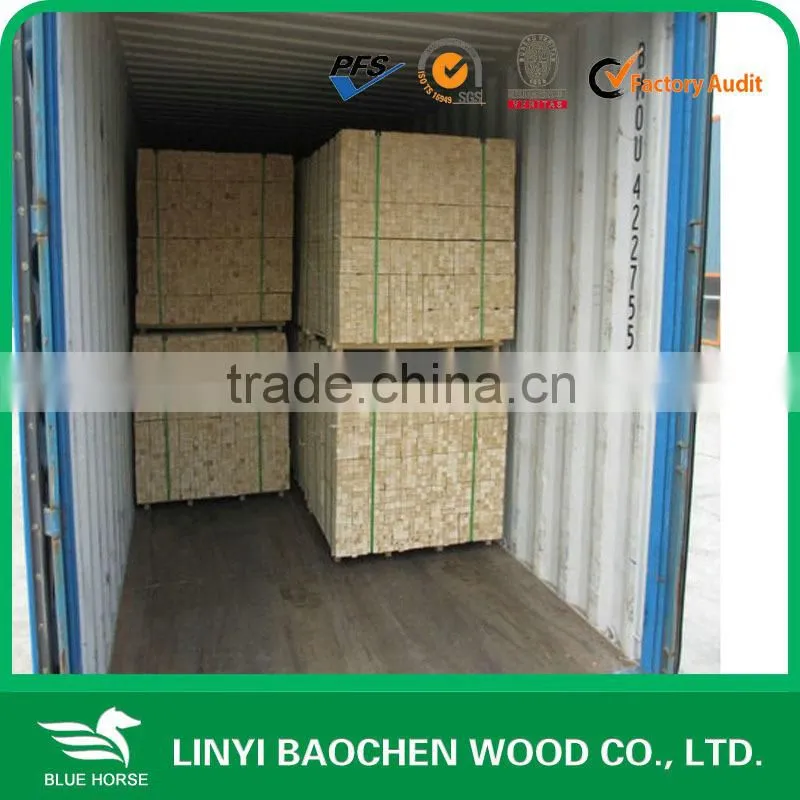 China poplar LVL for Door Core Material