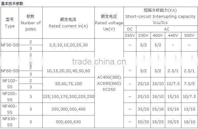 SKSS NF-SS series mccb moulded case circuit breaker
