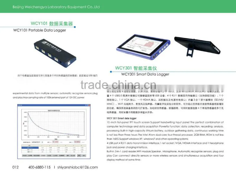 Magnetic Sensor laboratory equipment for education