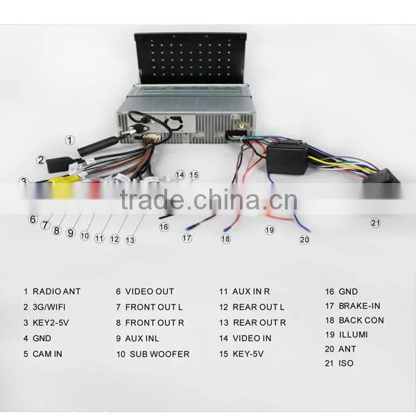 universal One din car dvd with 3G WIFI