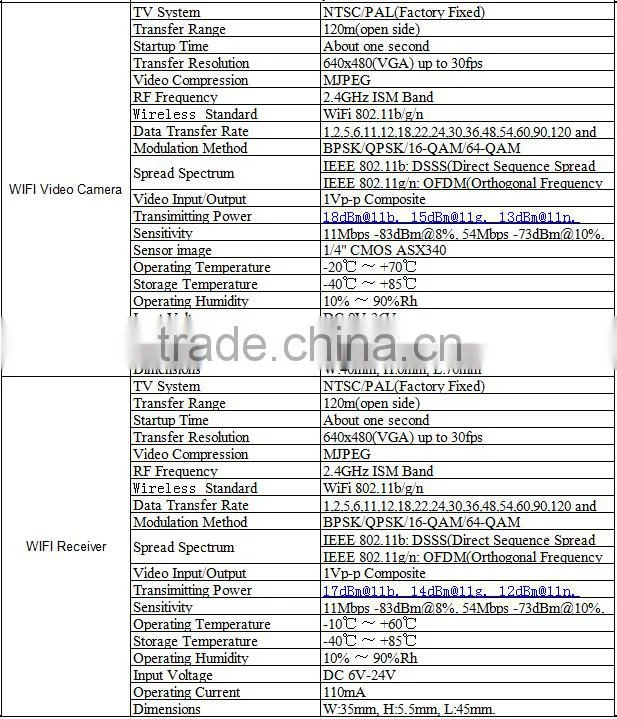 Wireless BUS Truck Backup Camera Monitor 7 Inch IR Night Vision Rear View Rearview Monitor wireless Back up Camera System