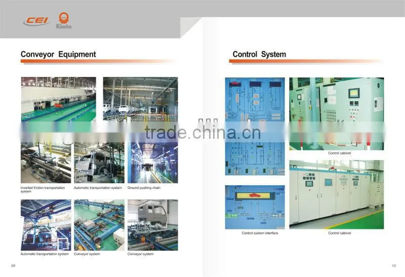 Automobile painting booth -- the hotsest product in 2013
