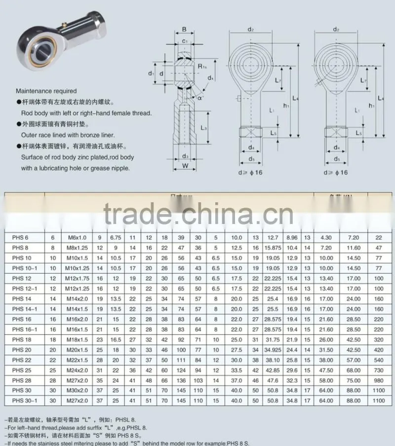 PHS5 Rod Ends Bearing, Joint Bearing, Spherical Plain Bearing