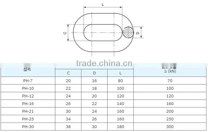 wholesale PH Ring/PH Type Extension Ring /Cast Iron Extension Ring Electrical Equipment Power Accessories