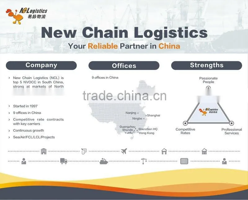 lcl shipping Service freight from Foshan Shenzhen China to Lida