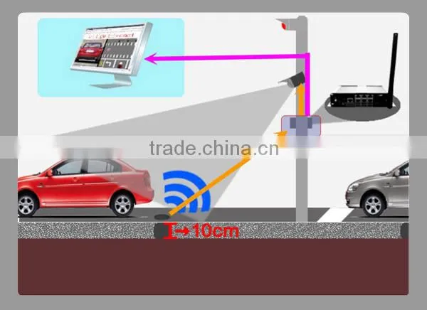 Traffic wireless vehicle detection sensor for traffic signal light optimization replace loop detector