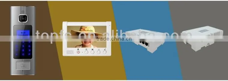 Apartment Building Video Door Calling Bell