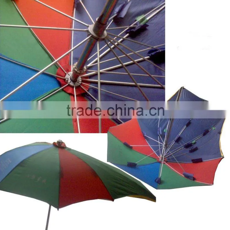 new high quality windproof motorcycle umbrella