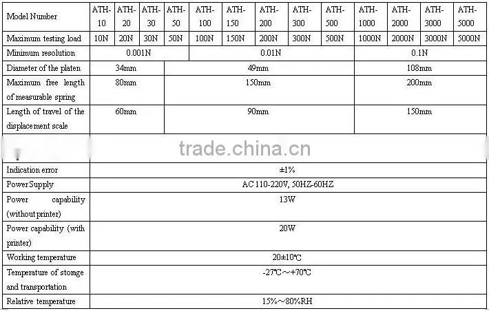 ATH Spring Extension And Compression Tester ATH-500P with Printer Highly intergrated Microprocessor Liquid Crystal Diaplay
